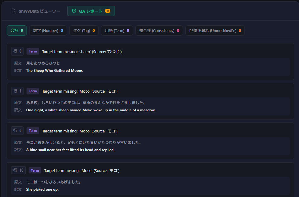 SheepComb SheepShuttle QA Result